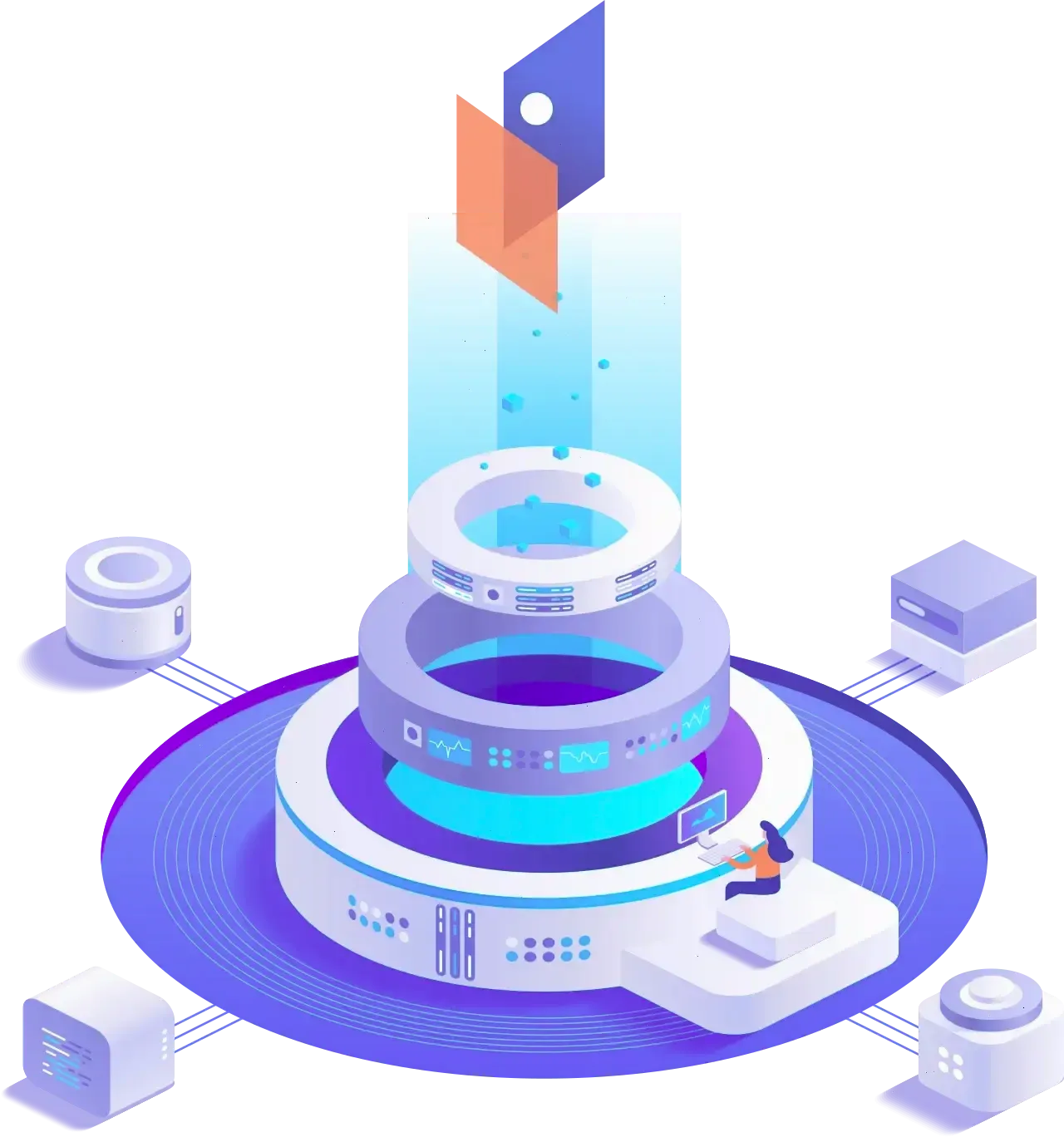 BTC-Skryll 9.2 handelsstrategi